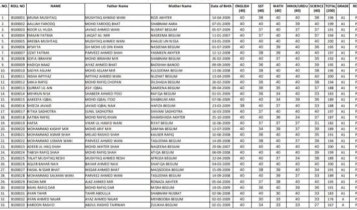 JKBOSE 10th Class Result 2022 2021 Search by name roll number Kashmir division Annual Regular ​